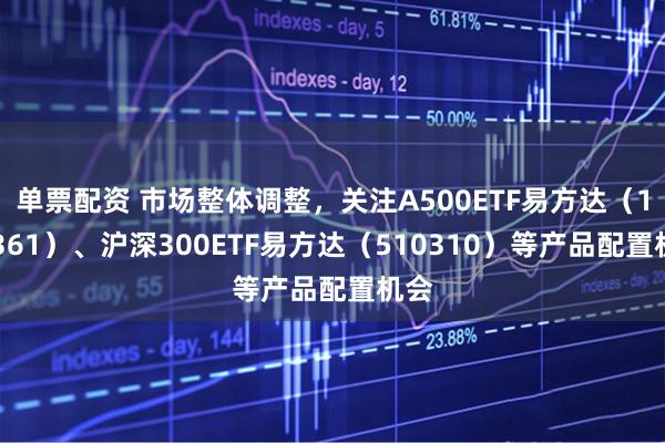 单票配资 市场整体调整，关注A500ETF易方达（159361）、沪深300ETF易方达（510310）等产品配置机会